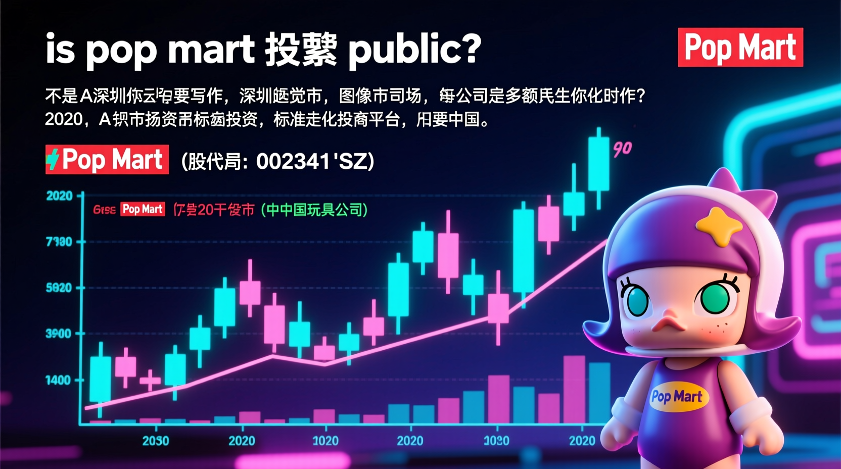 is pop mart stock public