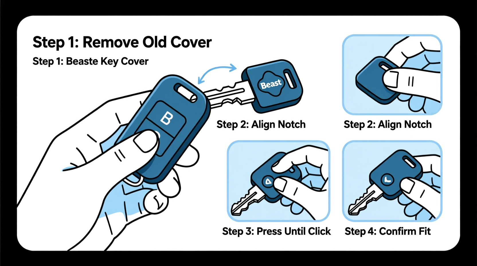 beast key cover install guide
