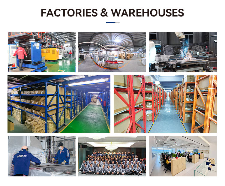 Company Overview - Guangzhou Kowze Auto Parts Limited