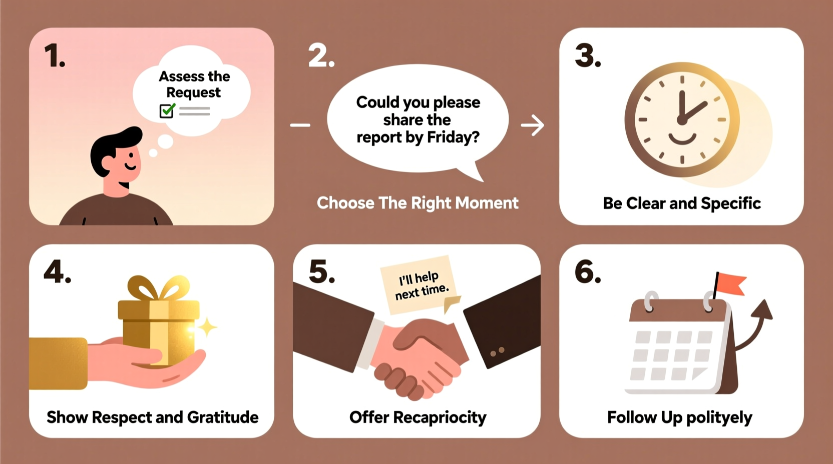 how to request a favor or information effectively a step by step guide