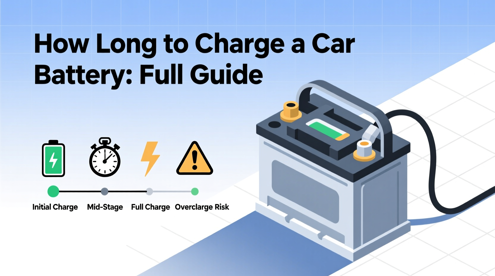 how long for a car battery to charge