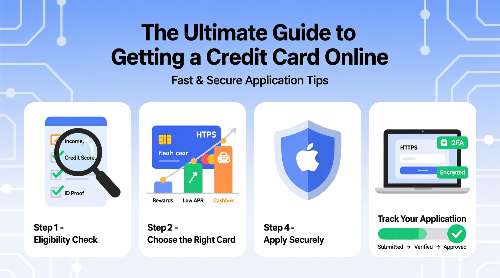 the ultimate guide to getting a credit card online tips for a fast and secure application