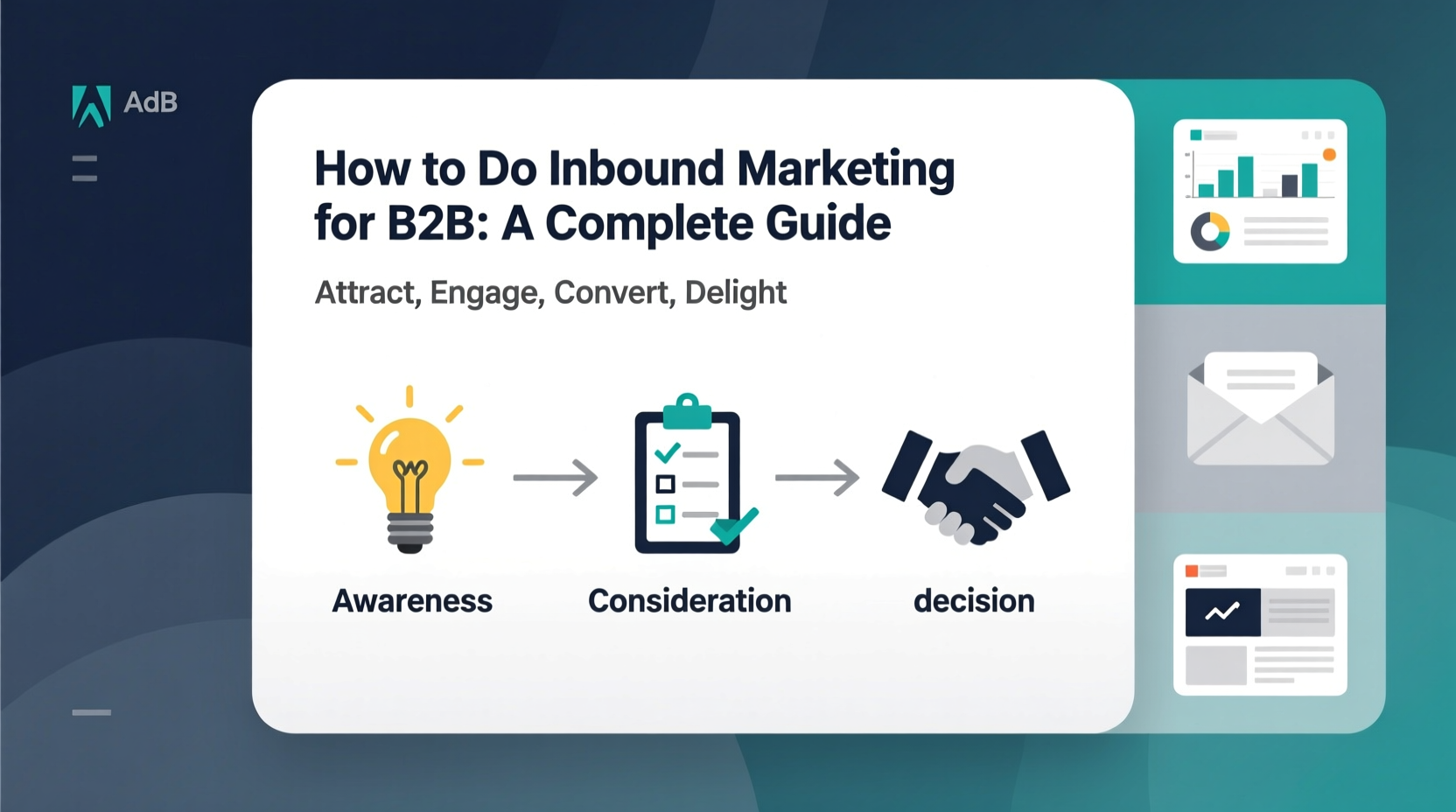 How to Do Inbound Marketing for B2B: A Complete Guide