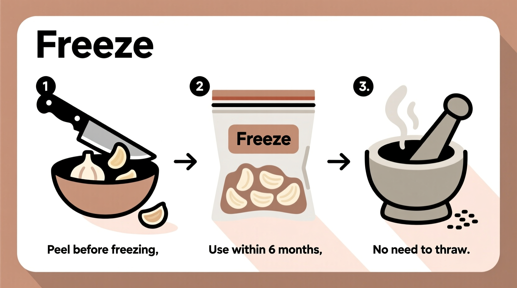 How to Freeze Garlic Properly: 3 Methods That Preserve Flavor