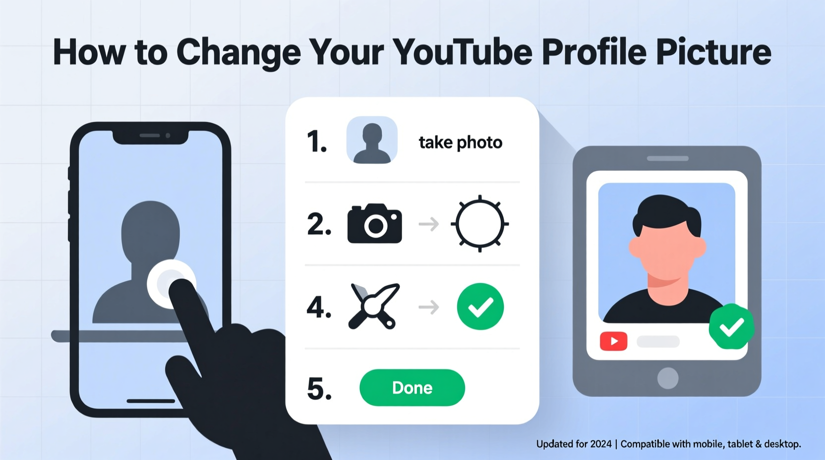 how to easily change your youtube profile picture a step by step guide for any device