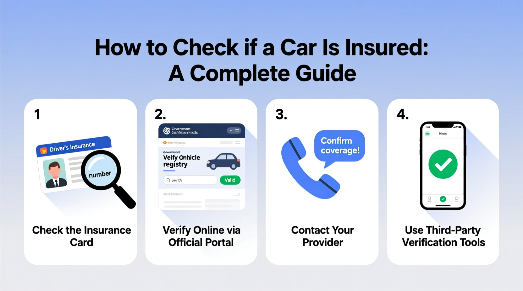 how can you check if a car is insured