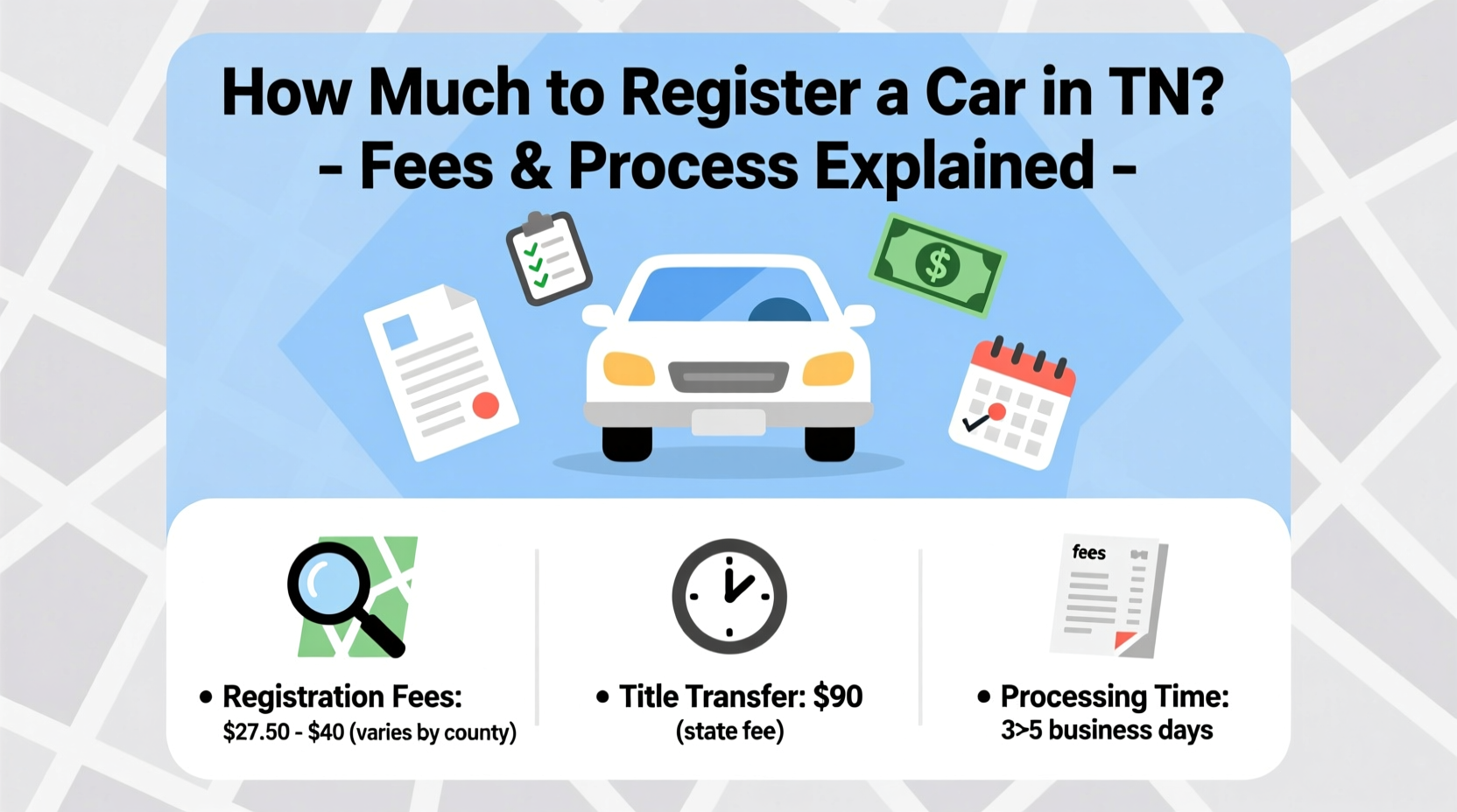 how much to register a car in tn