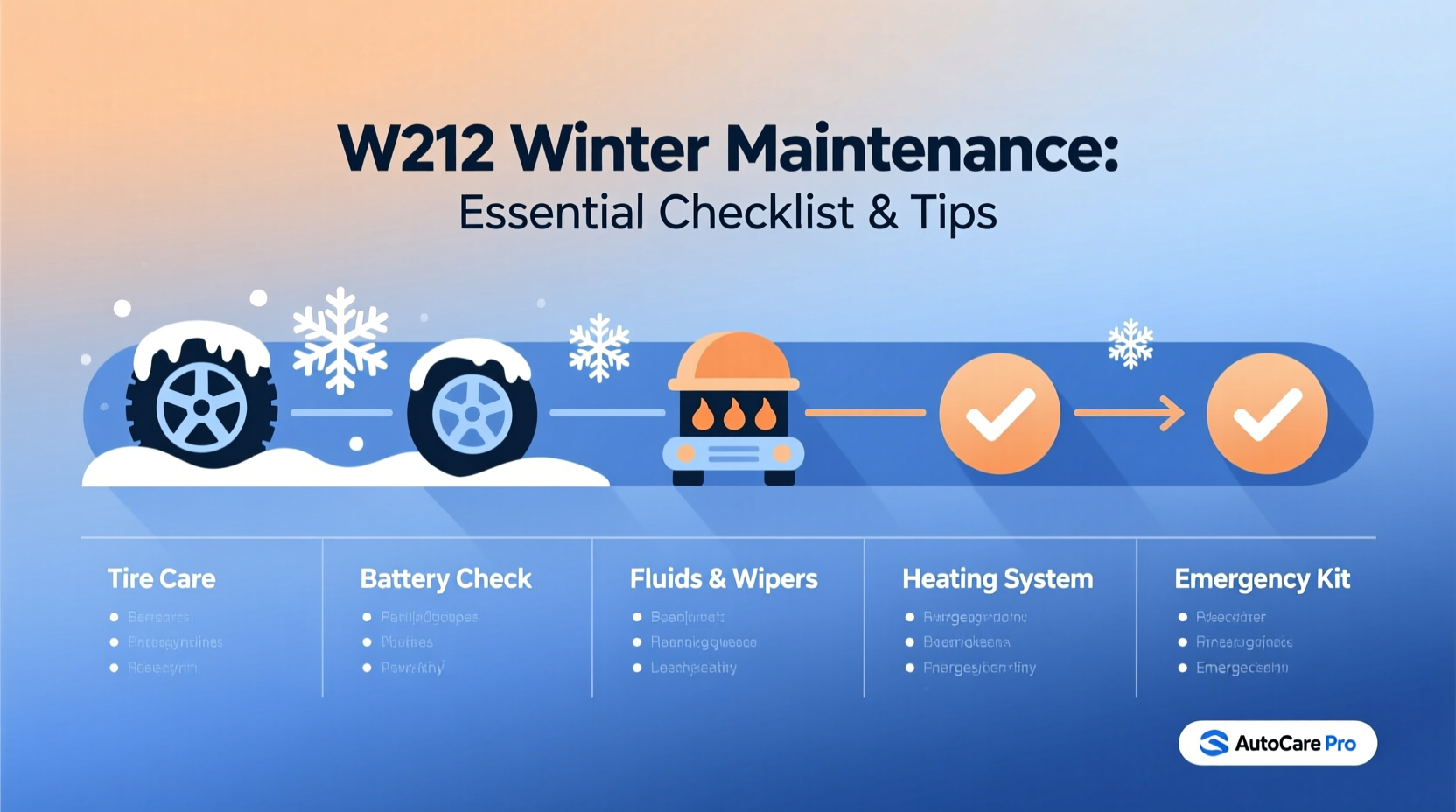 w212 winter maintenance