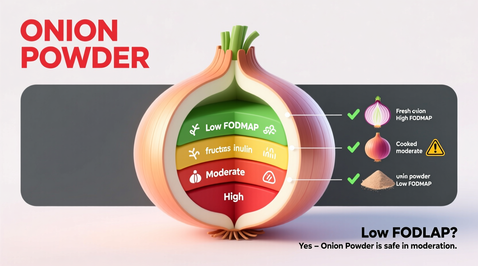 Is Onion Powder Low FODMAP? The Evidence-Based Answer