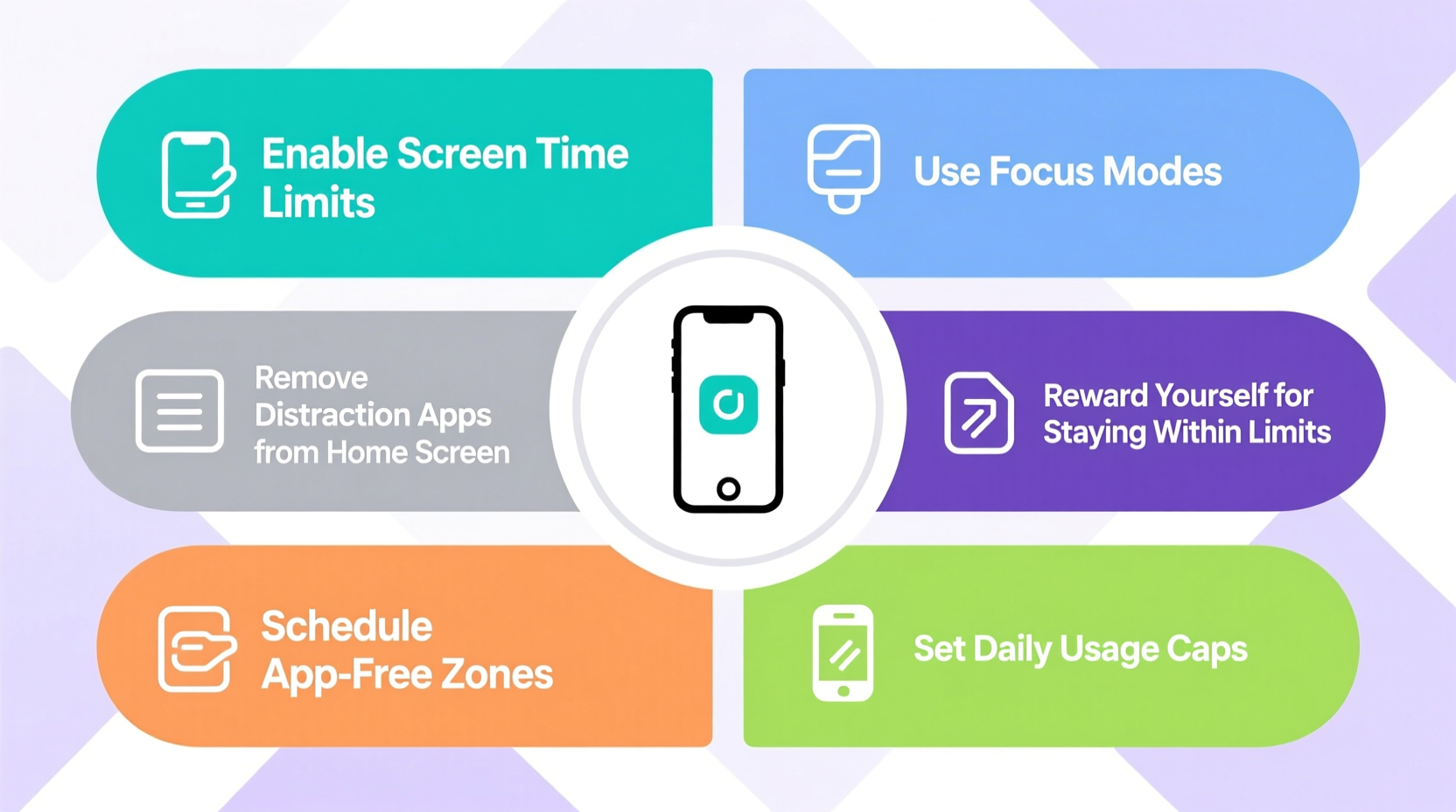 effective strategies to set and enforce time limits on your cell phone usage