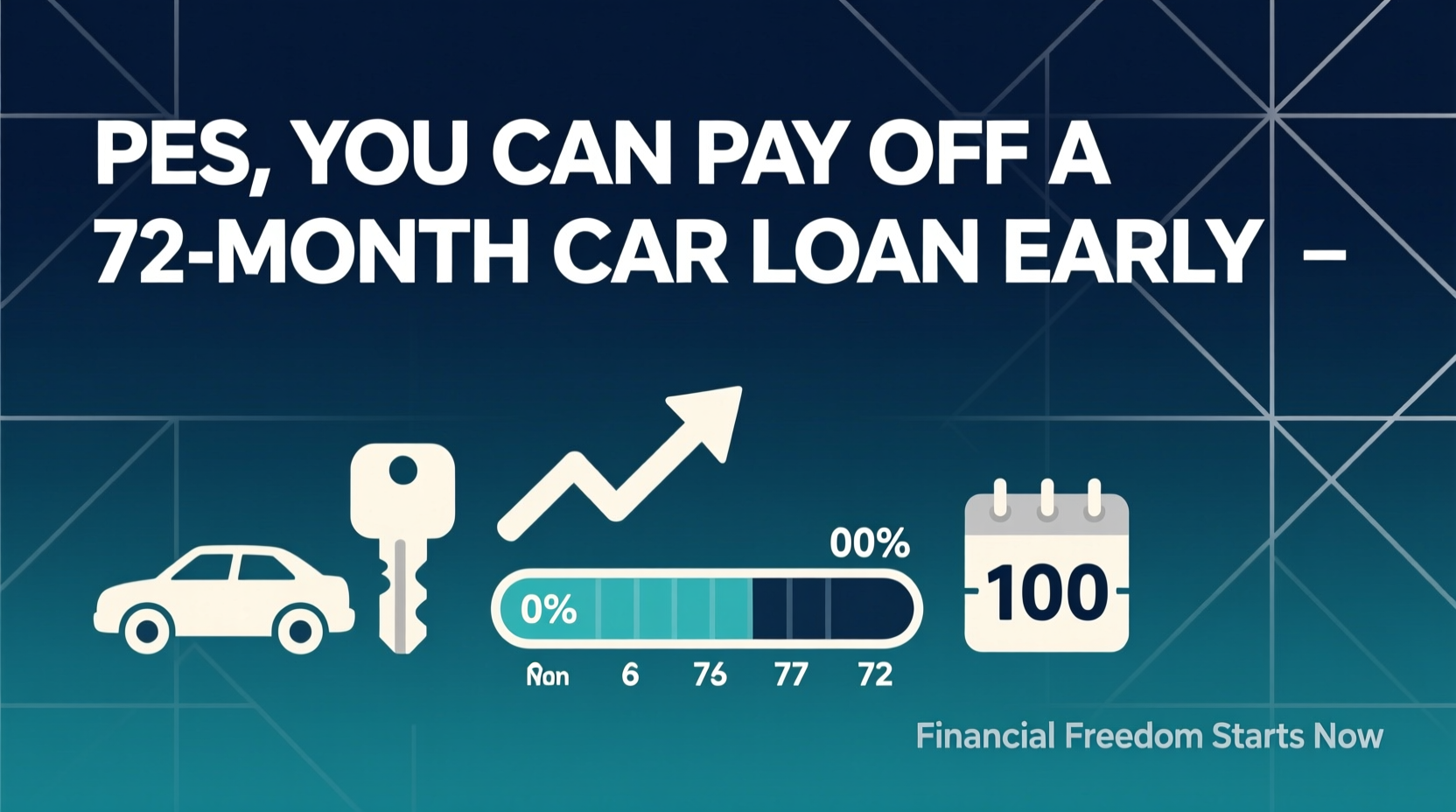 can you pay off a 72 month car loan early