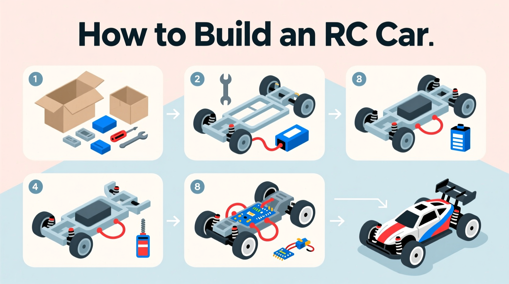 how to build a rc car