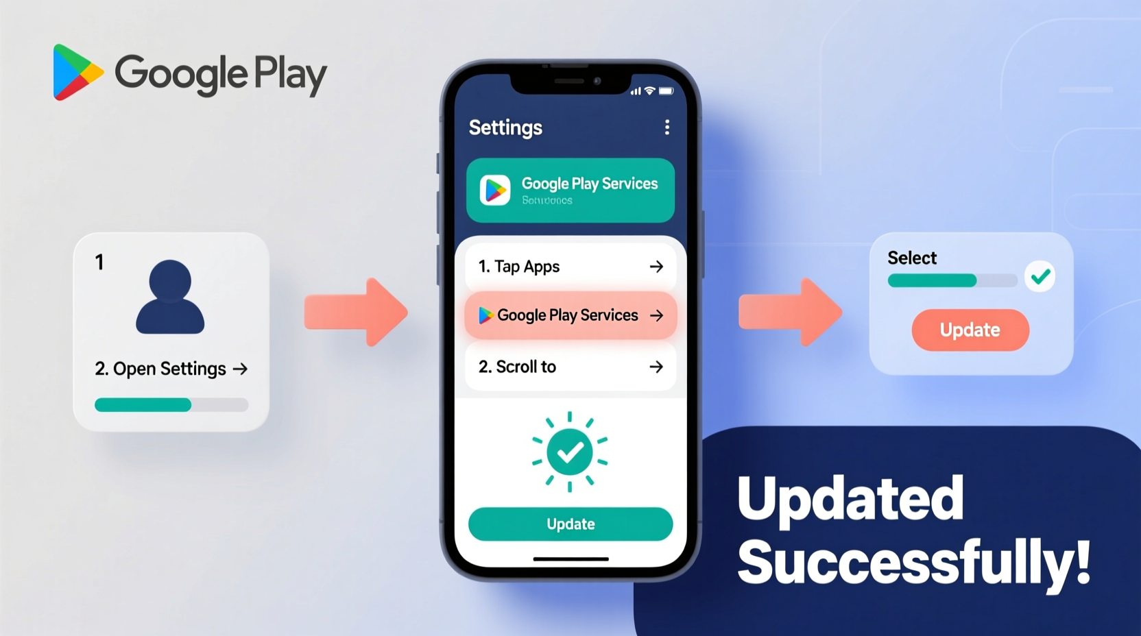 the complete guide to updating google play services for improved device performance
