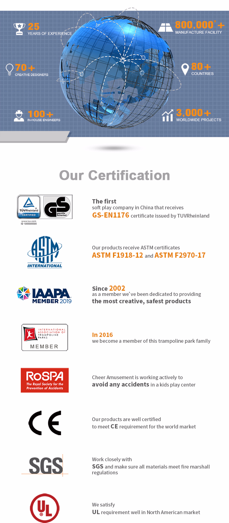 Full Customization Indoor Softplay Equipment Kids Play Zone Factory Child Park Indoor Play Ground Structure