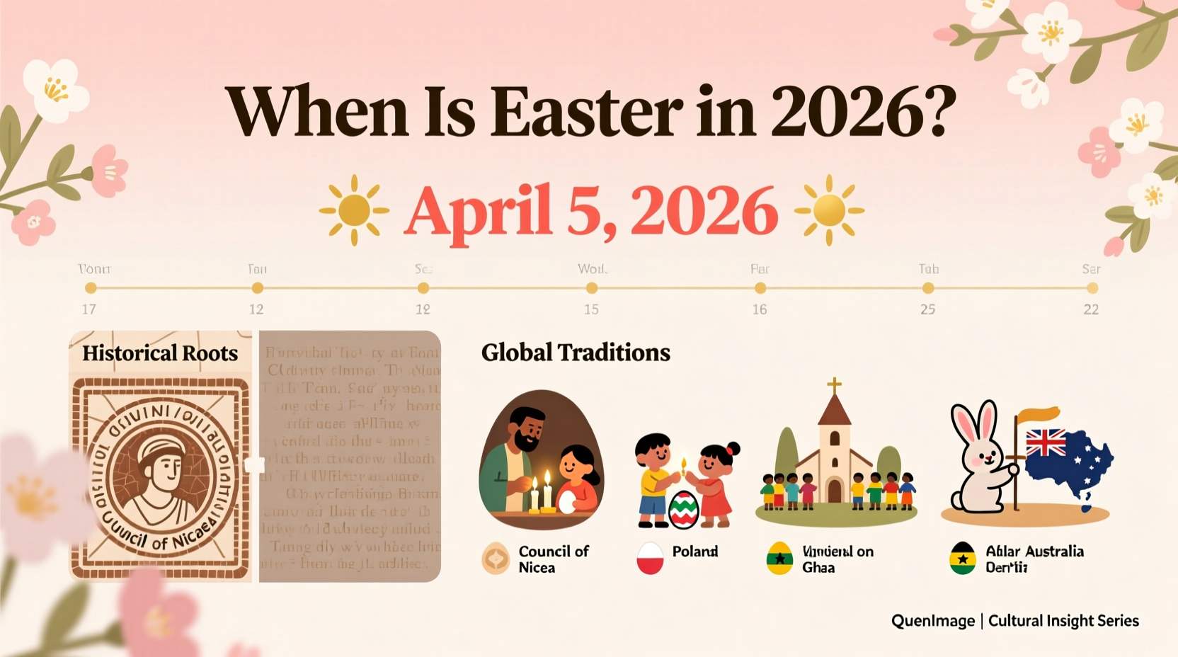 could you tell me when easter is please