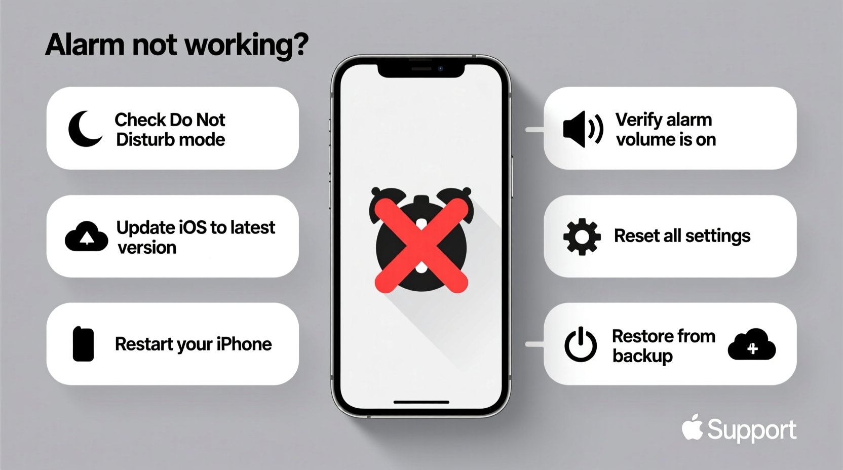 iphone alarm not working troubleshooting tips fixes