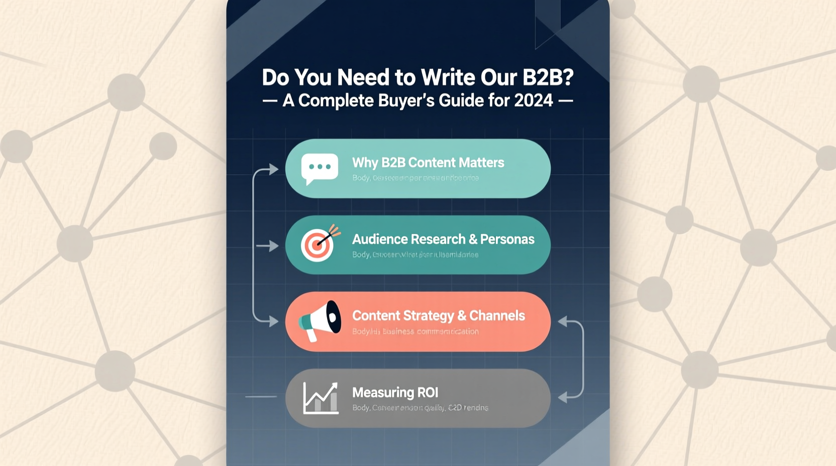 Do You Need to Write Our B2B: A Complete Buyer's Guide for 2024