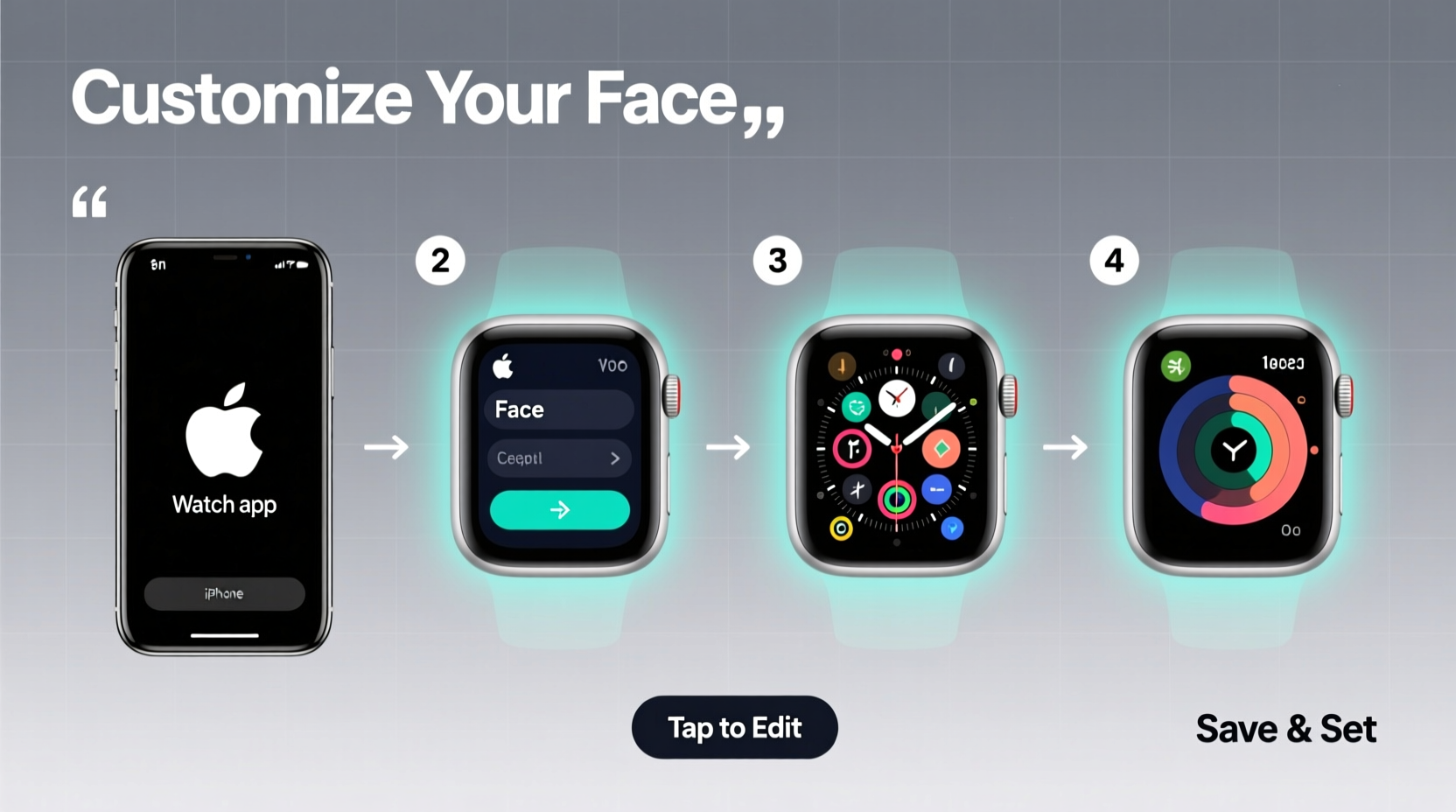 mastering apple watch faces a step by step guide to customizing your iwatch display