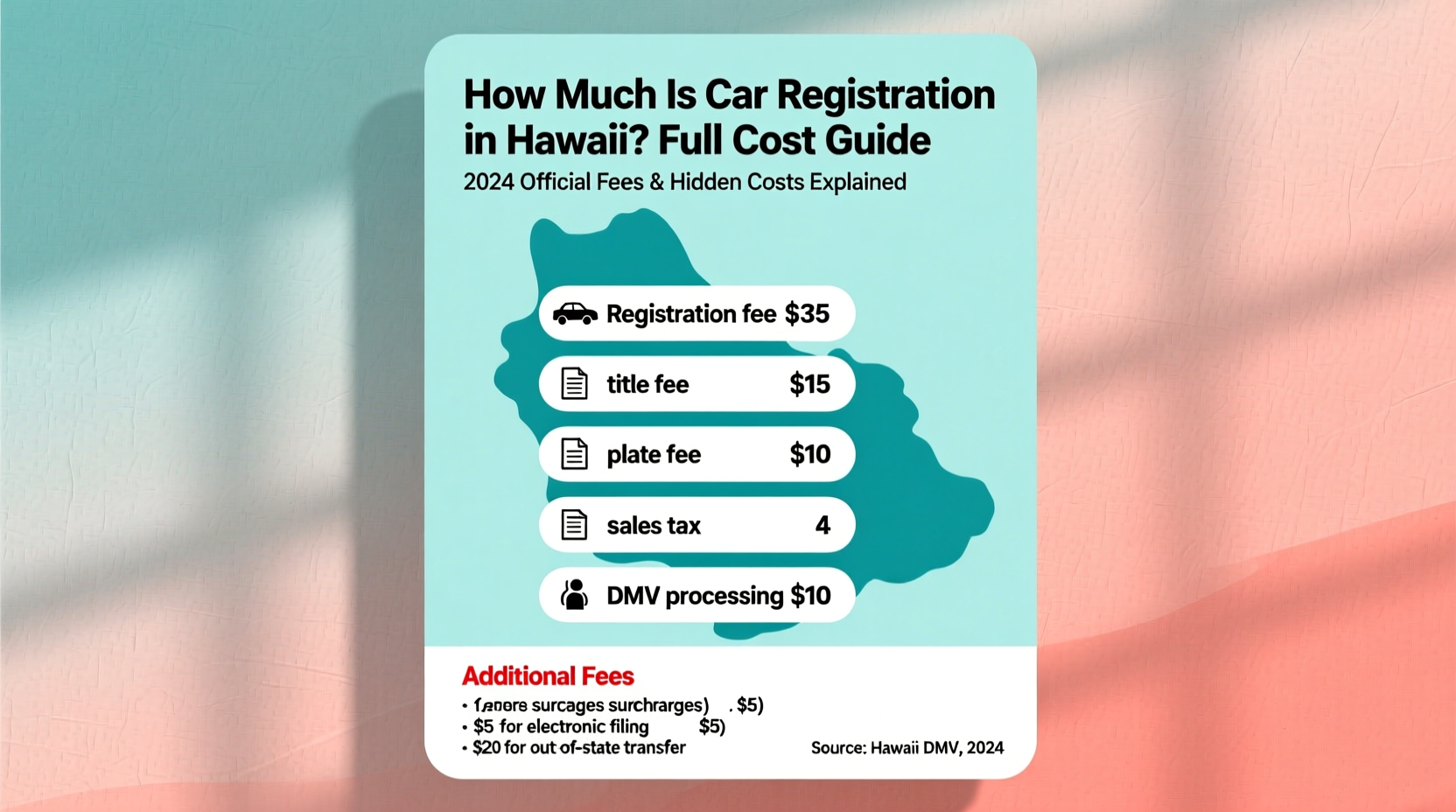 how much is car registration in hawaii