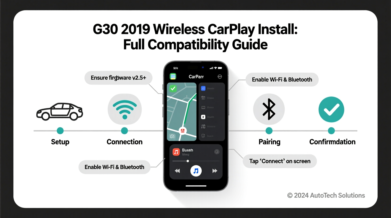 g30 2019 wireless carplay install