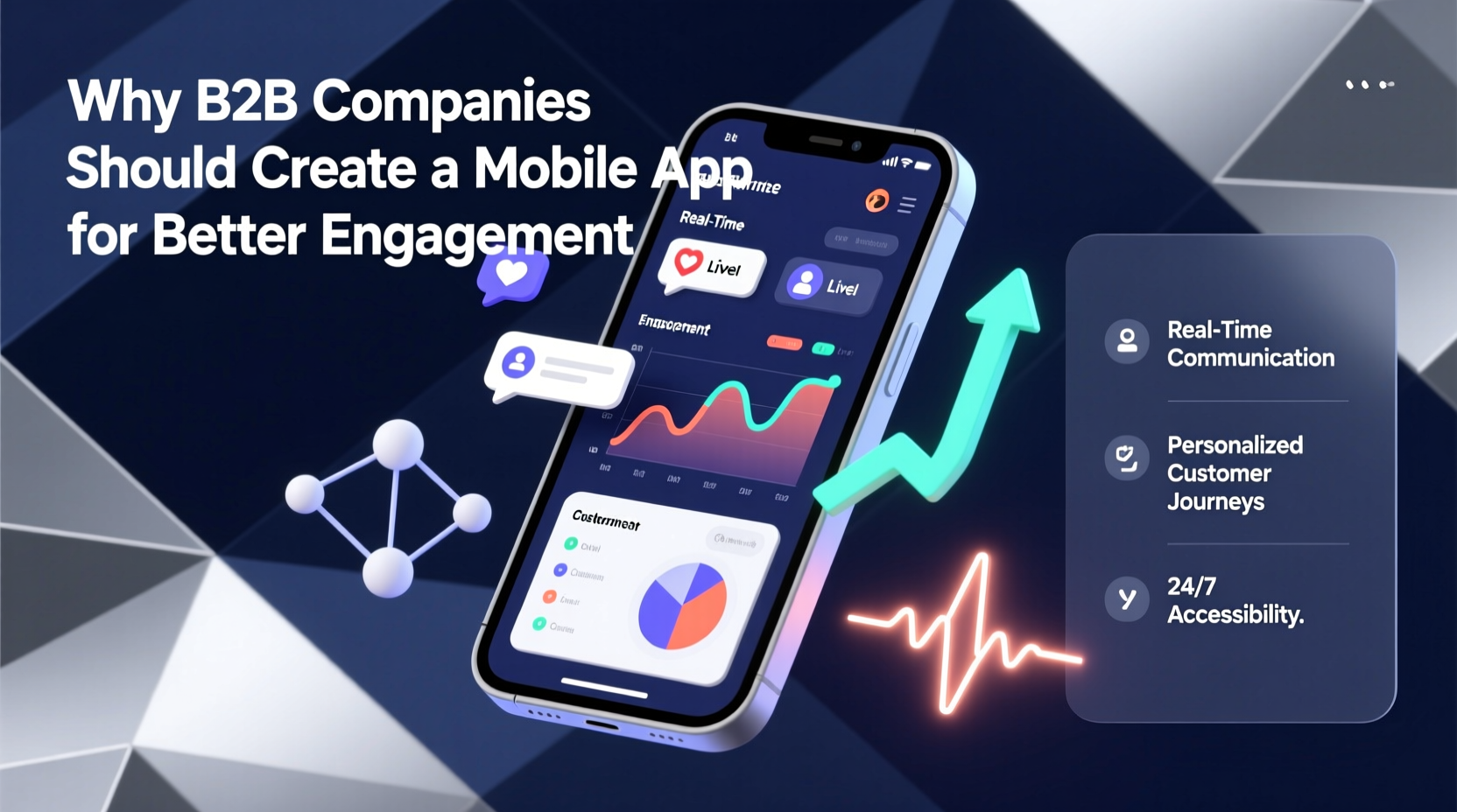 why b2b should create a mobile app