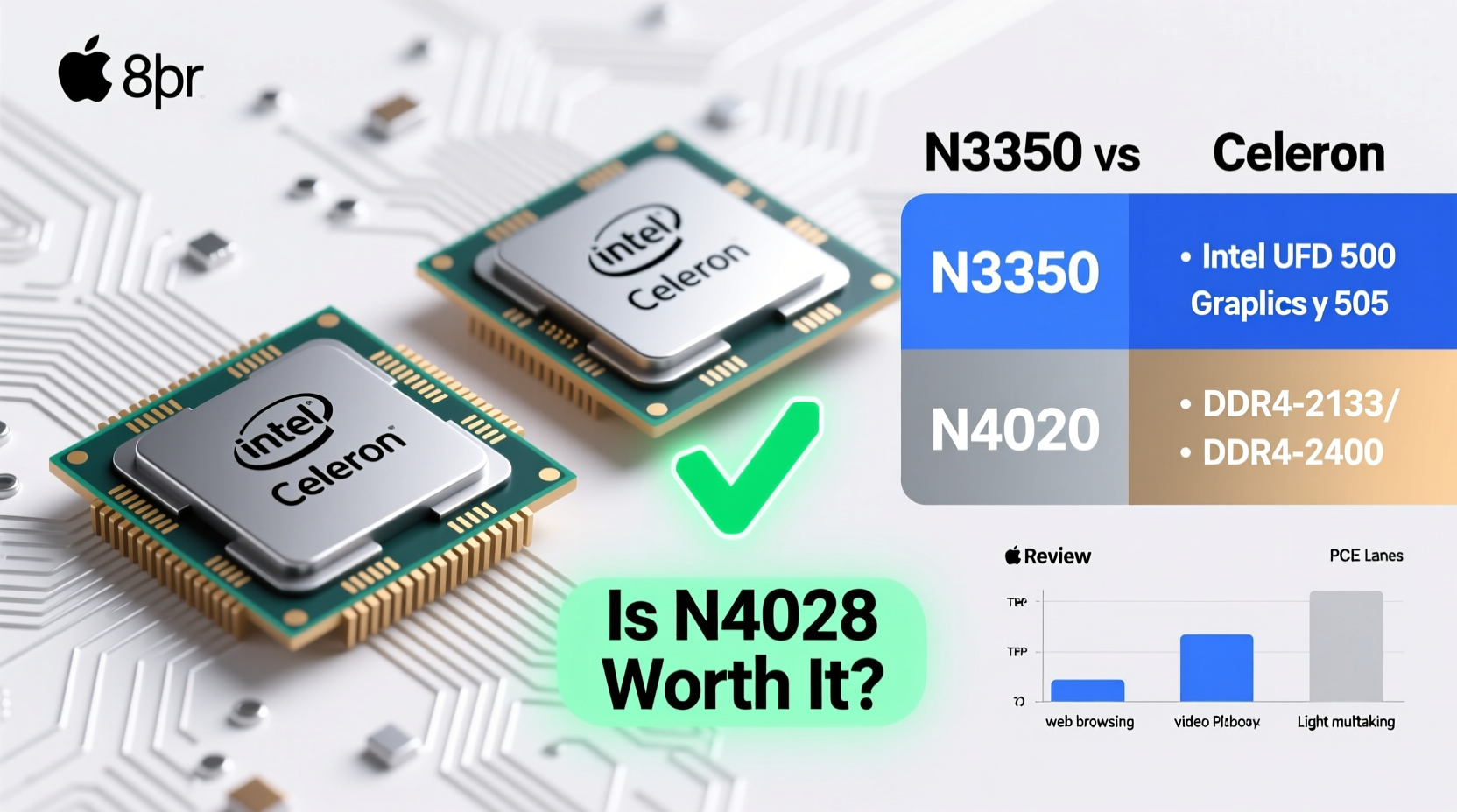 n3350 vs n4020 is the newer celeron chip really worth the upgrade
