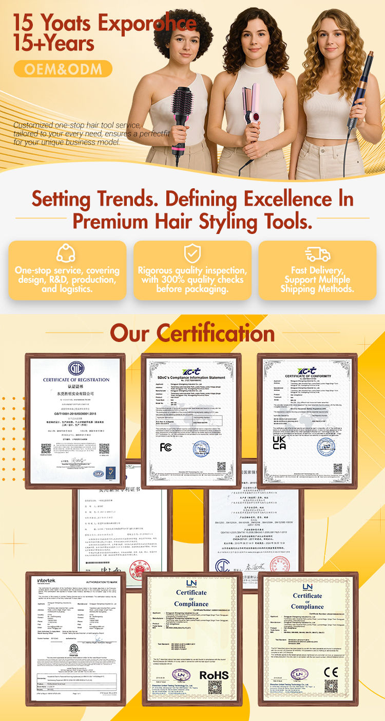 Company Overview - Jiangxi Shengming Electronic Technology