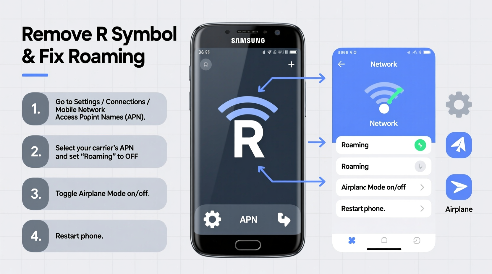 effective ways to remove the r symbol on your samsung mobile phone and fix roaming issues