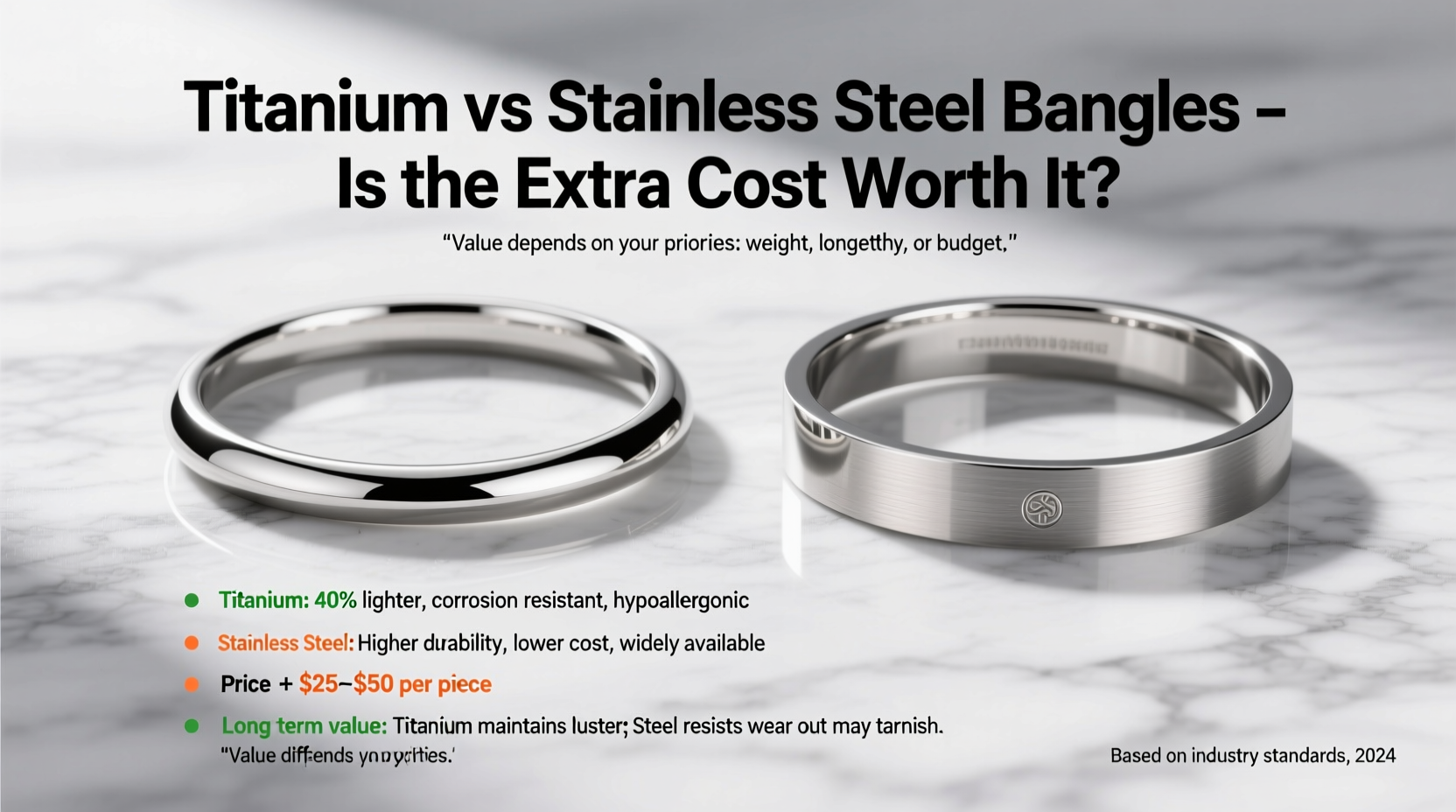 titanium vs stainless steel bangles is the extra cost really worth it
