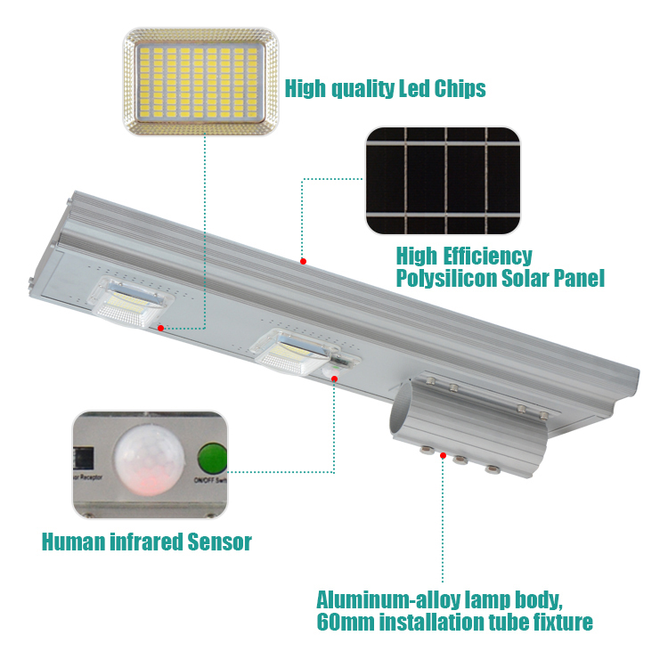 Stand Alone 100W 120W 150W 200W 300W Smart Outdoor Lamparas Solares Led Integrated All In One LED Solar Street Light