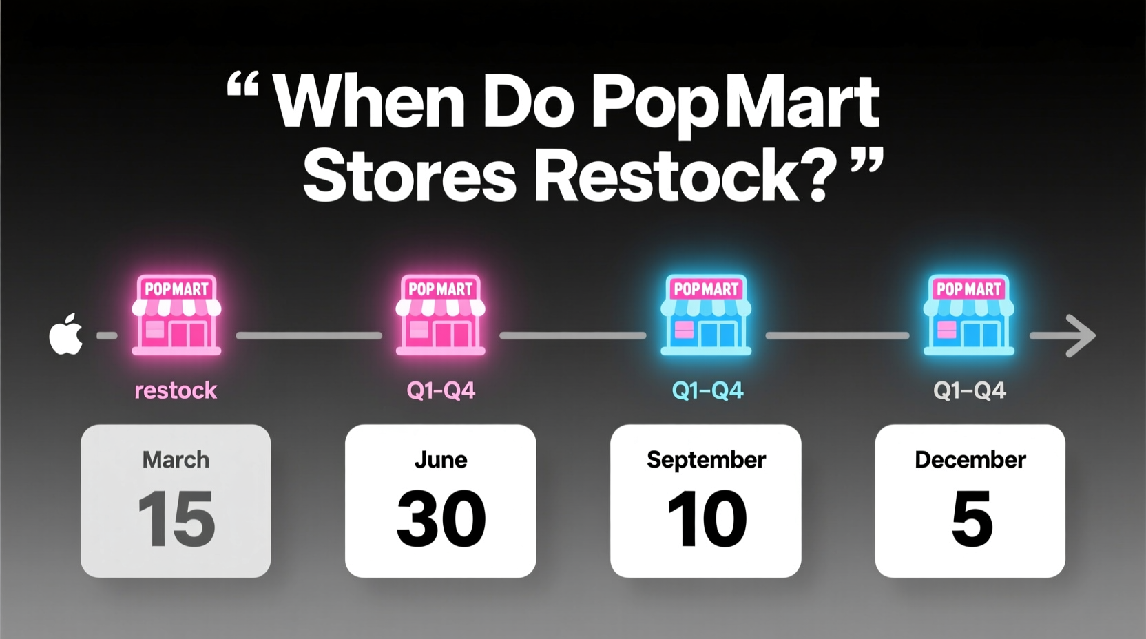 when do popmart stores restock