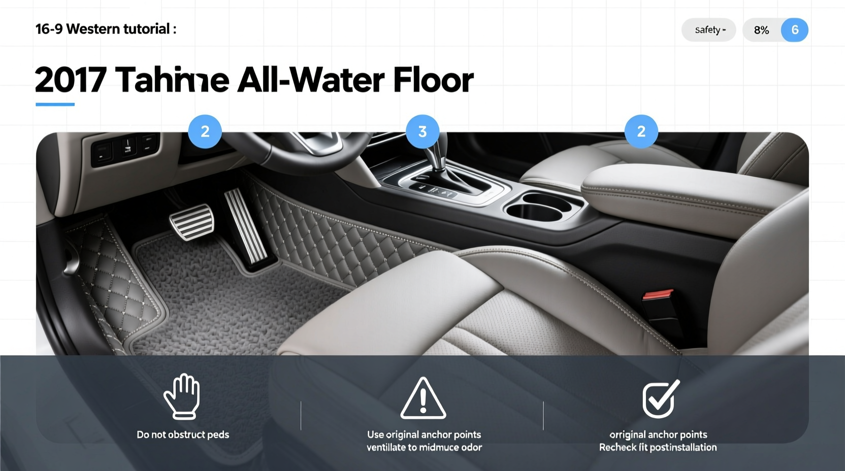 2017 Tahoe All Weather Floor Mats Buying Guide
