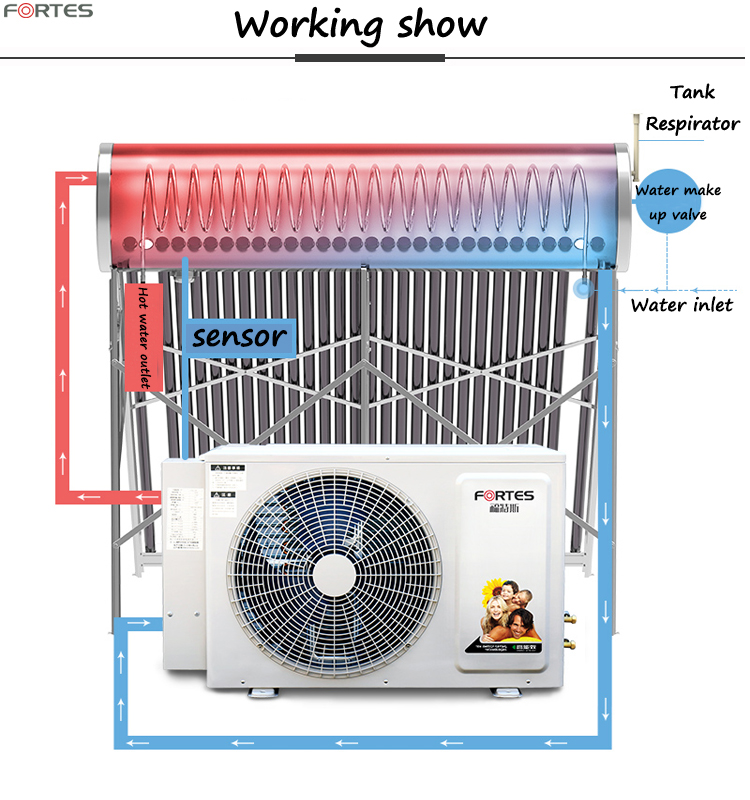 China solar heat pump water heaters for water heating and cooling