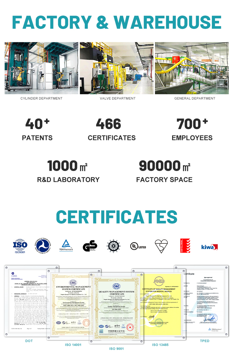 Company Overview - Ningbo Zhengxin Pressure Vessel Co., Ltd.