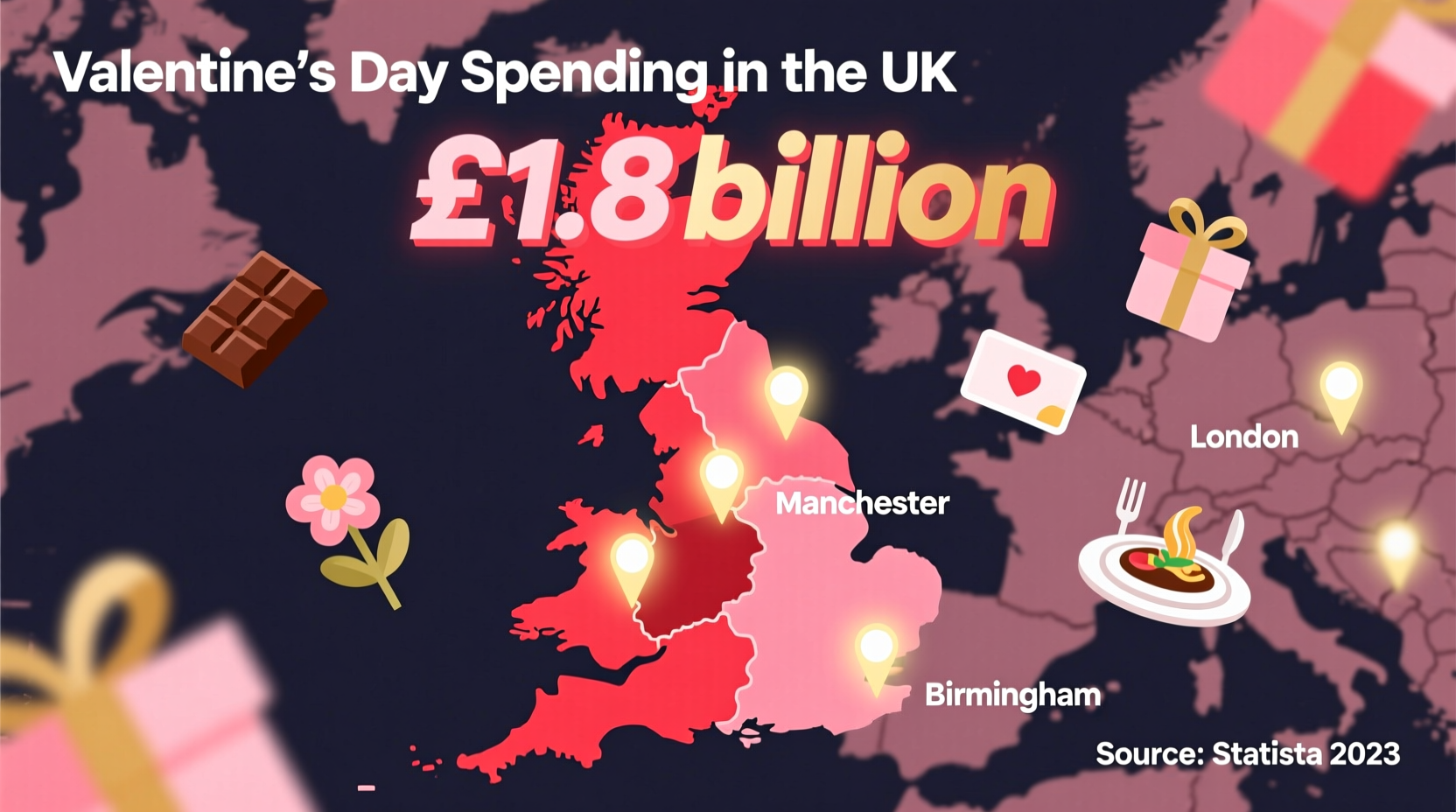 How Much Is Spent on Valentine's Day in the UK?