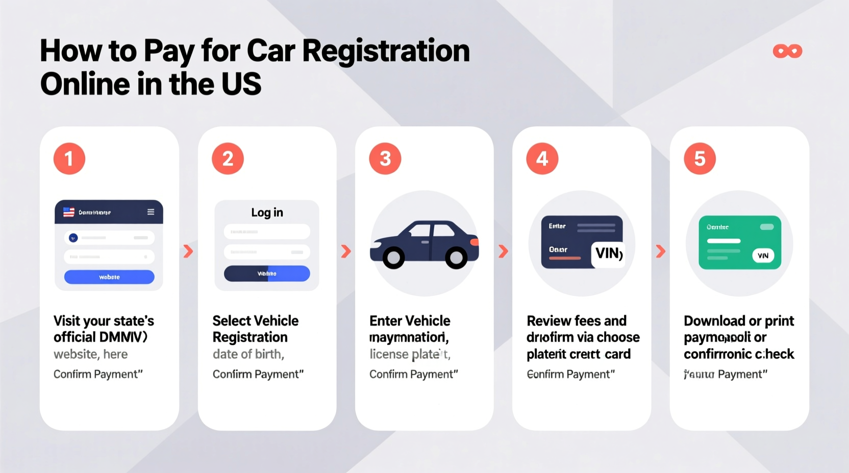 how do i pay for my car registration online