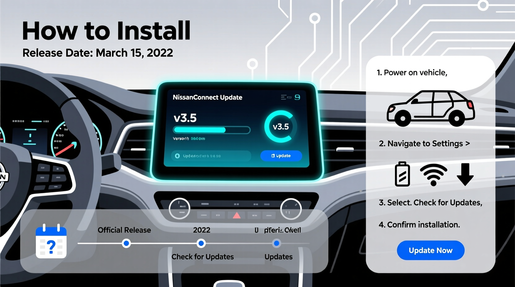 note 2022 nissanconnect update