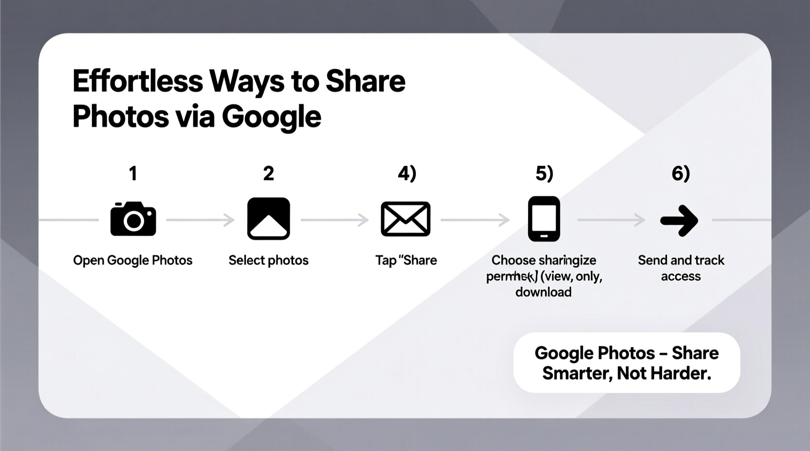 effortless ways to share photos through google a complete user friendly guide