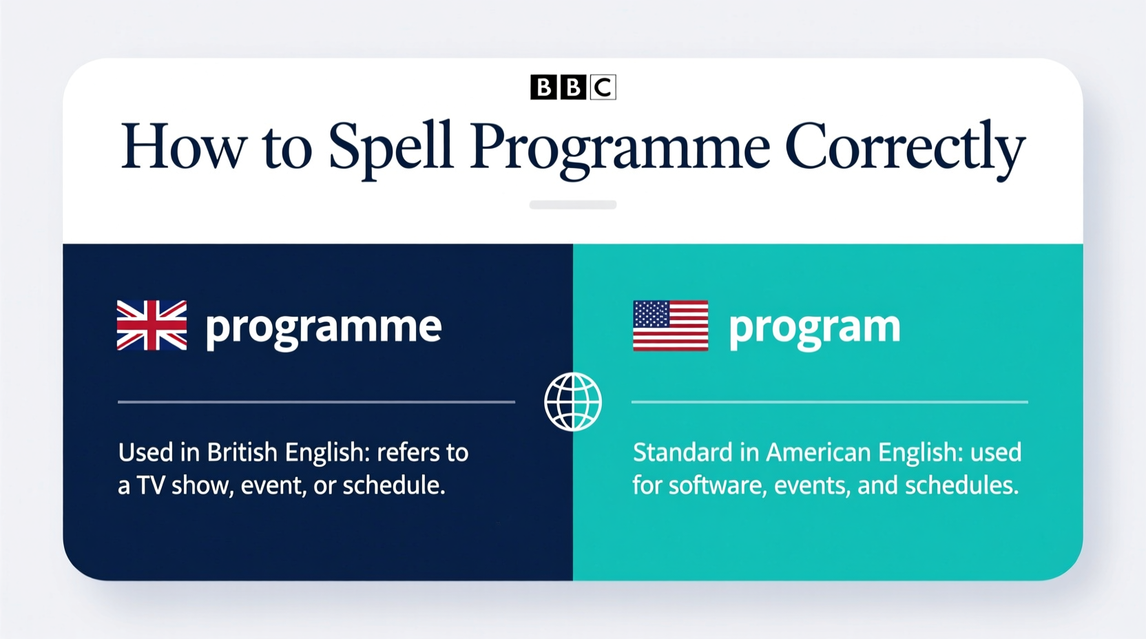 how to spell programme correctly a clear guide to british and american english usage