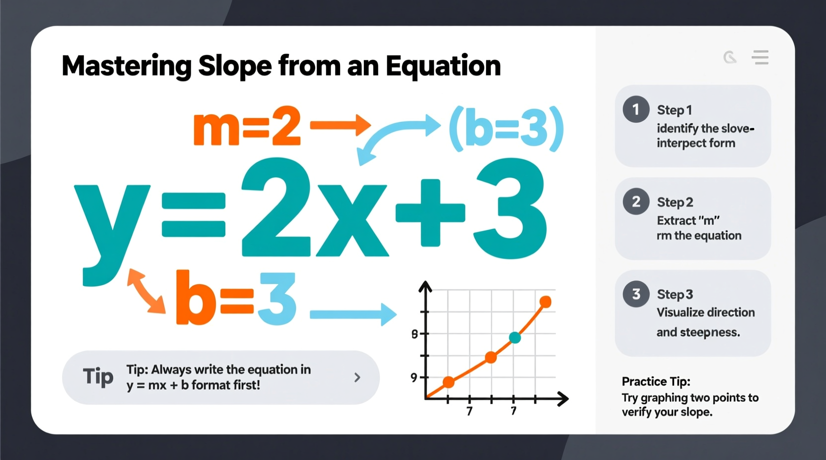 mastering how to get the slope from an equation step by step methods and tips