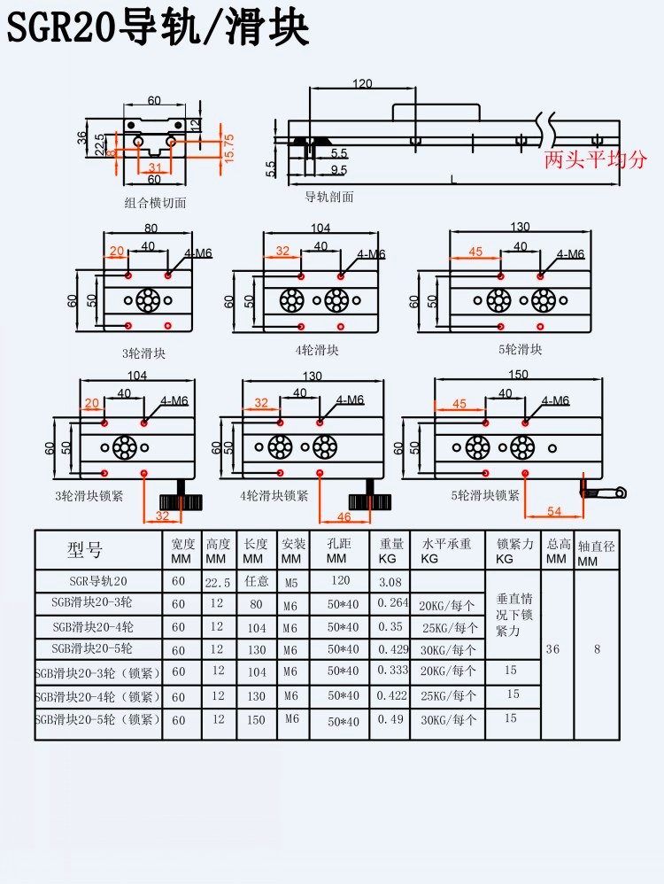 60mm width Built in double 8mm axis linear guide rail locking 3 4 5 wheels tracker roller slide aluminum profile SGR20 SGB20