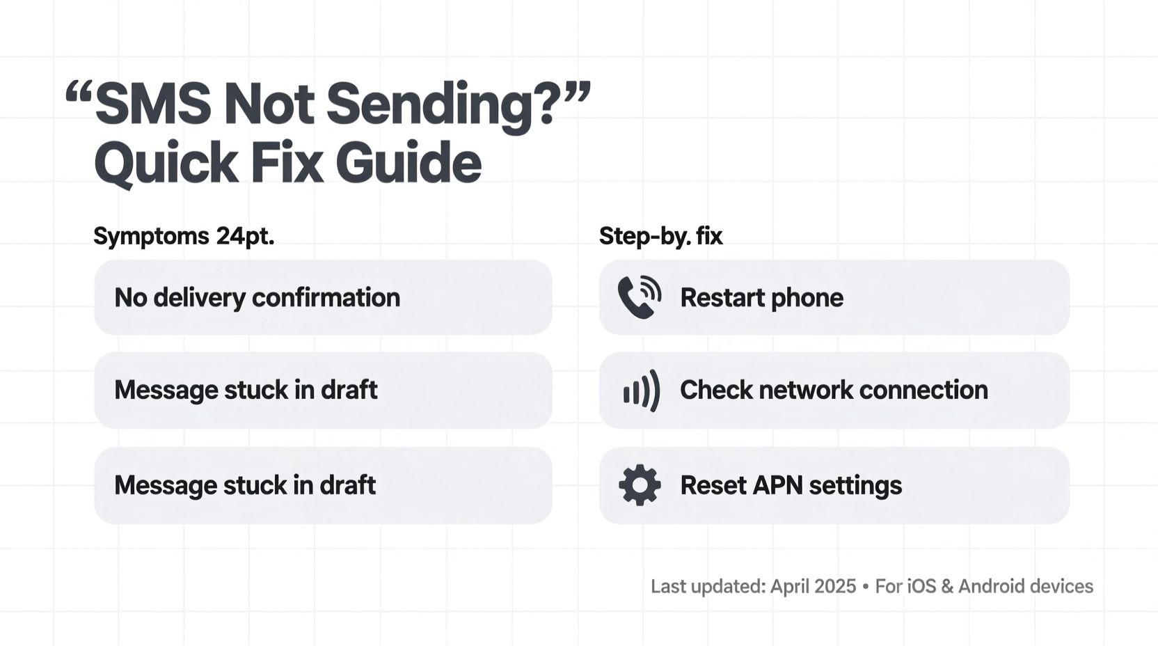 texts not sending troubleshoot fix sms issues quickly