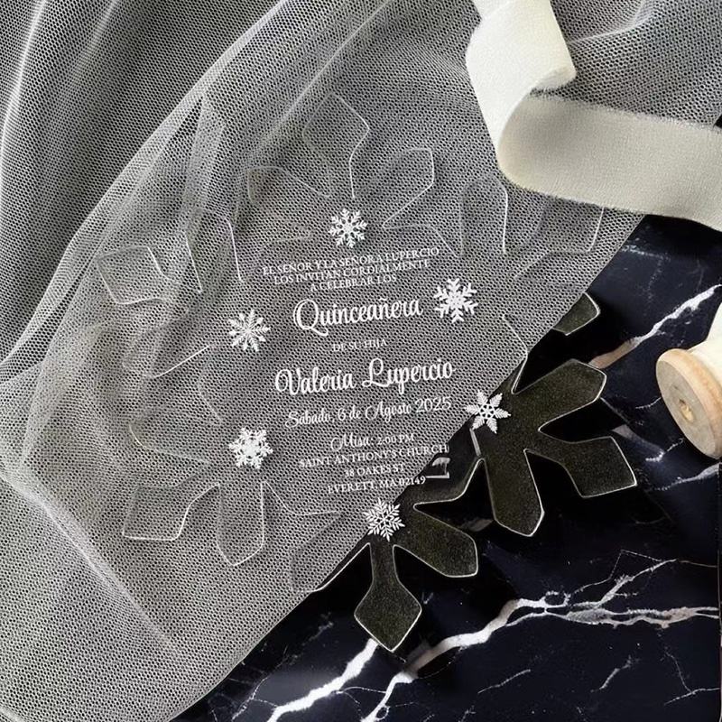 can you invite collaborator after posting