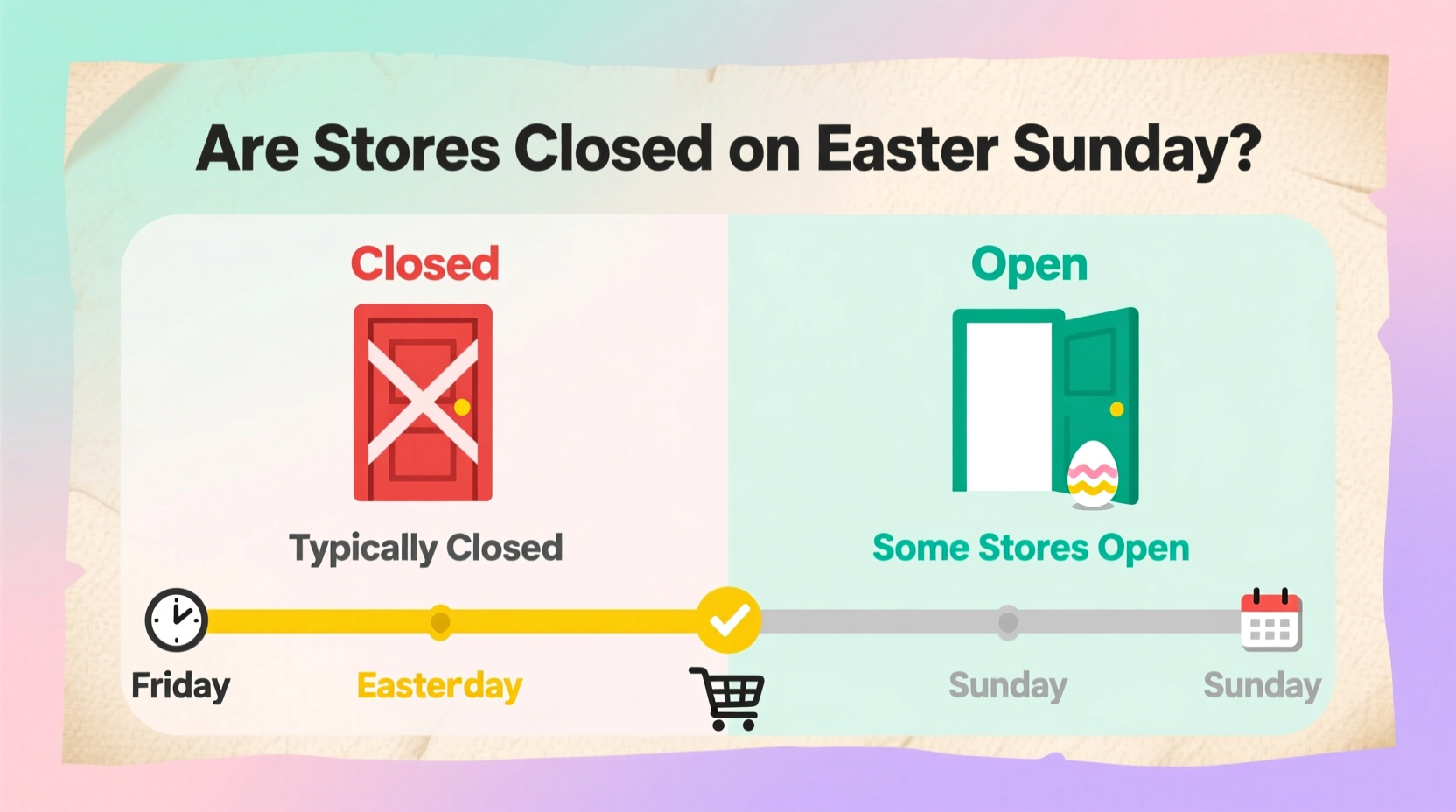 are stores closed easter