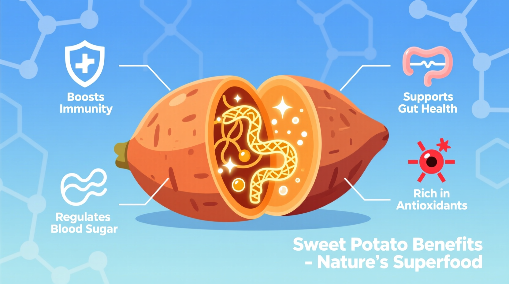 Top 7 Science-Backed Advantages of Sweet Potato Nutrition