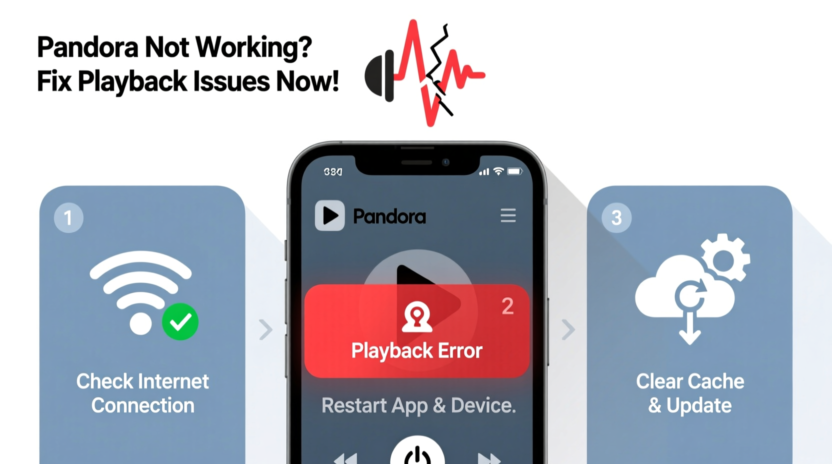 pandora not working troubleshoot fix playback issues