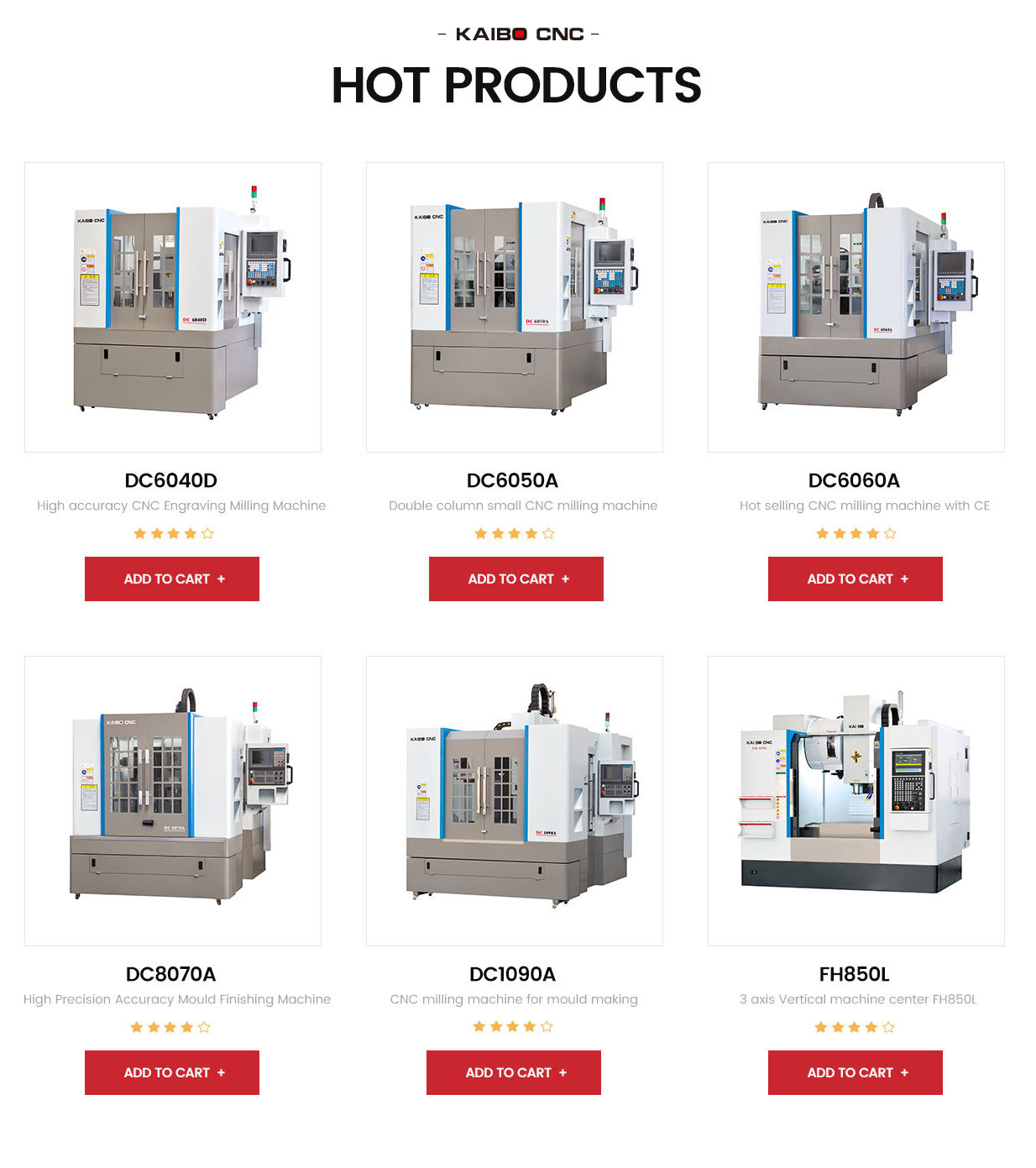 FH-1580L CNC Machine