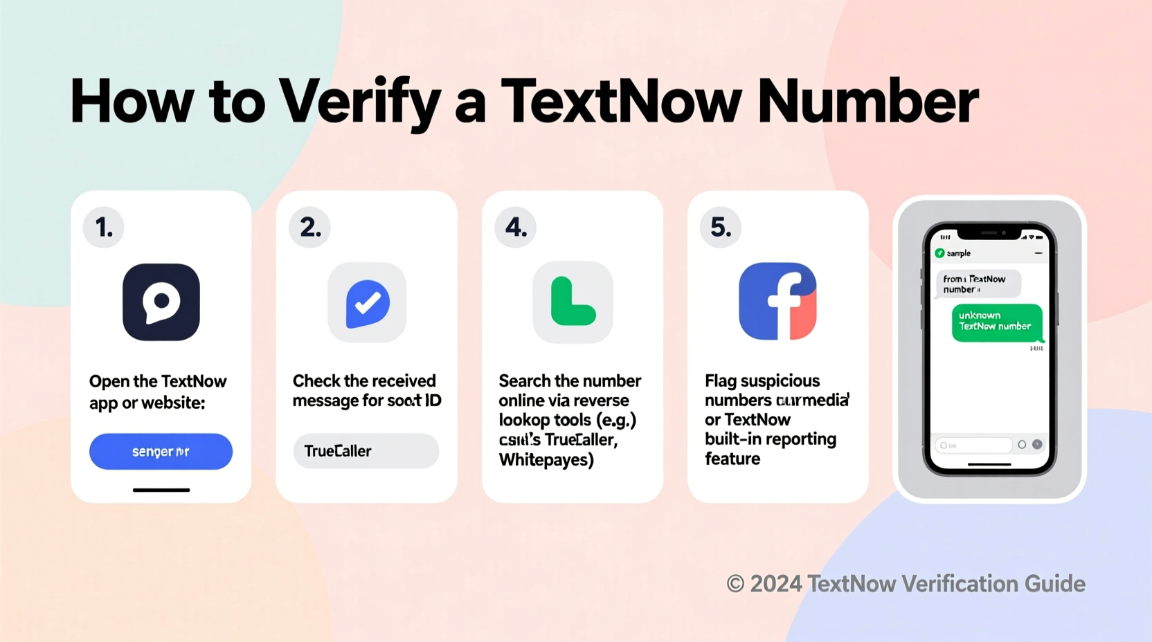 how to verify and identify a textnow number a step by step guide