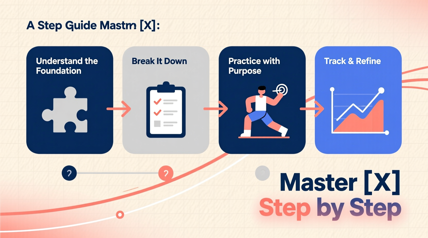 mastering how to do x step by step strategies and practical tips for success