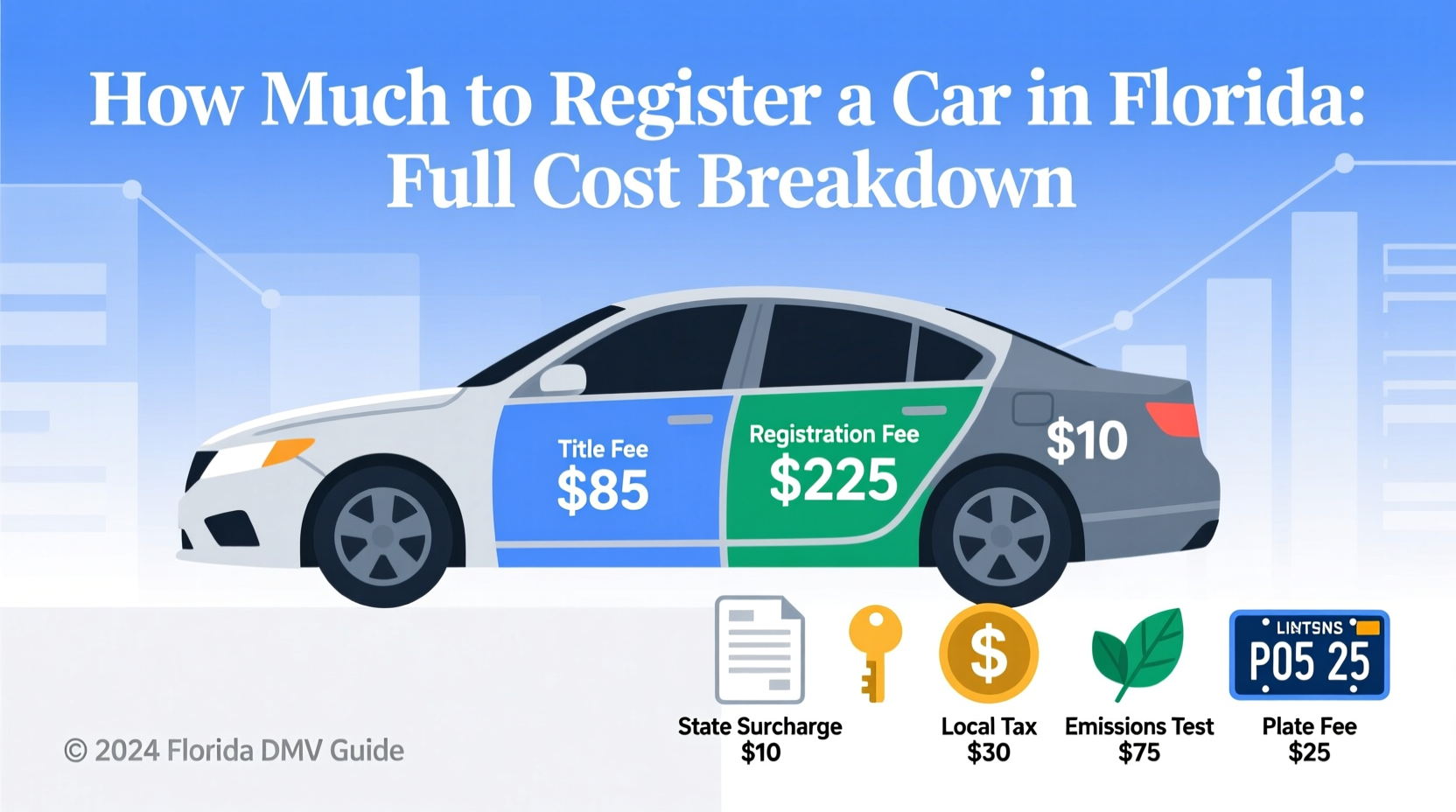 how much to register a car in fl